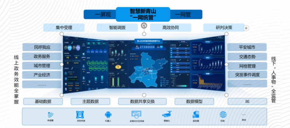 包攬三分之一獎項！速來見證武漢城建集團的工程咨詢實力